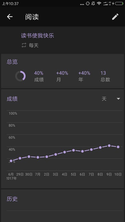 习惯足迹截图