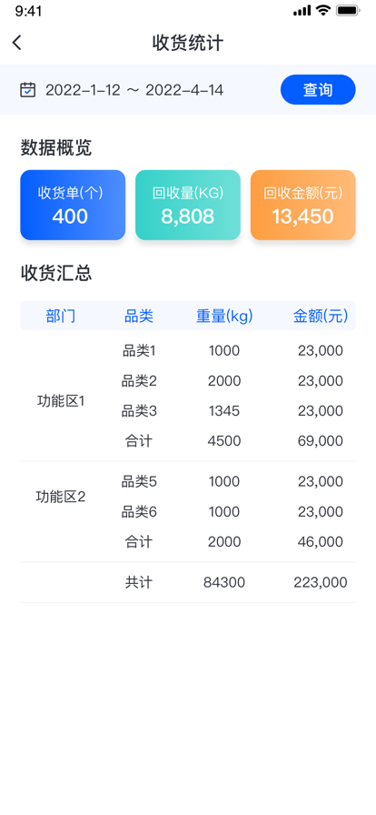 小牛智通截图