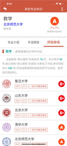 爱尚升学截图