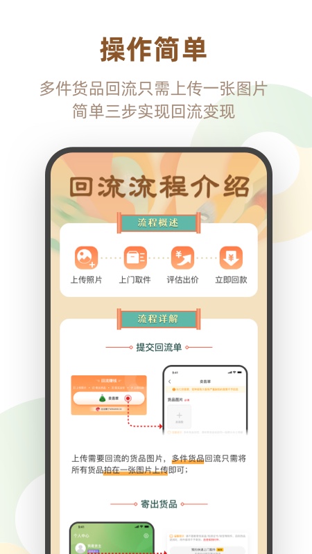 回流